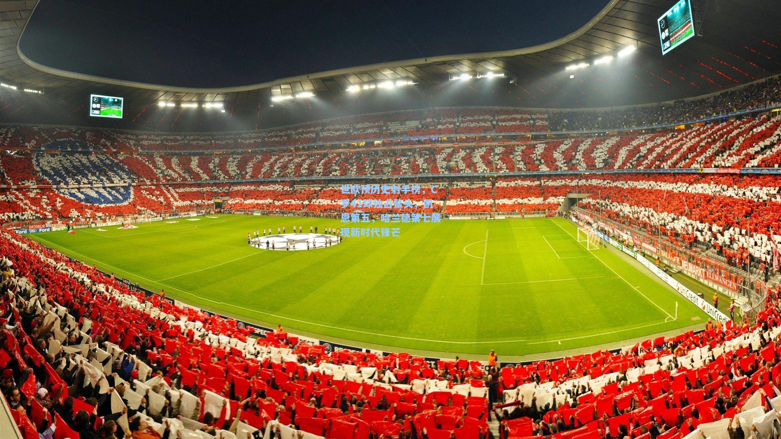 世欧预历史射手榜，C罗41球独占鳌头，凯恩第五，哈兰德第七展现新时代锋芒